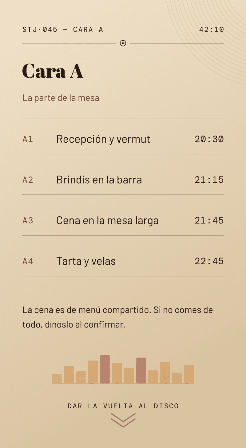 Cumpleaños — Cara B — Cara A