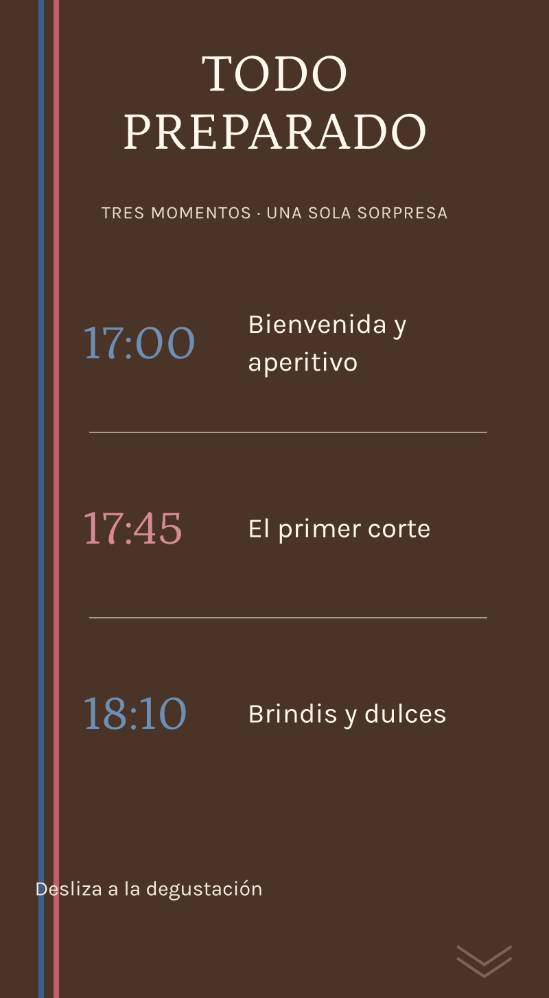 Revelación de género — La pastelería del secreto — Todo preparado