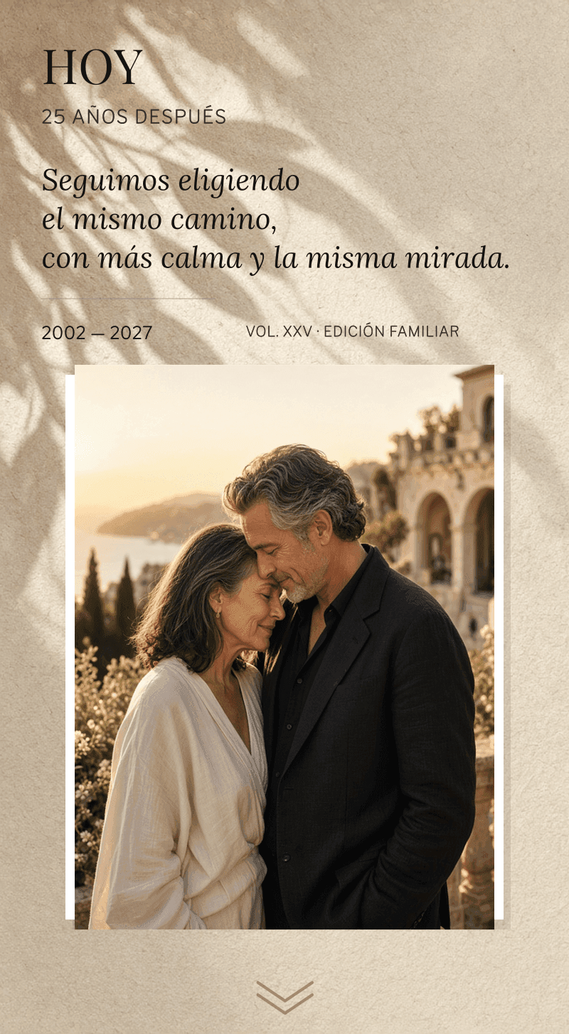 Aniversario — Silver Chapter — Hoy