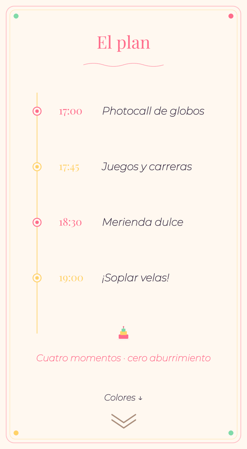 Cumpleaños Infantil — Fiesta de Globos — El plan