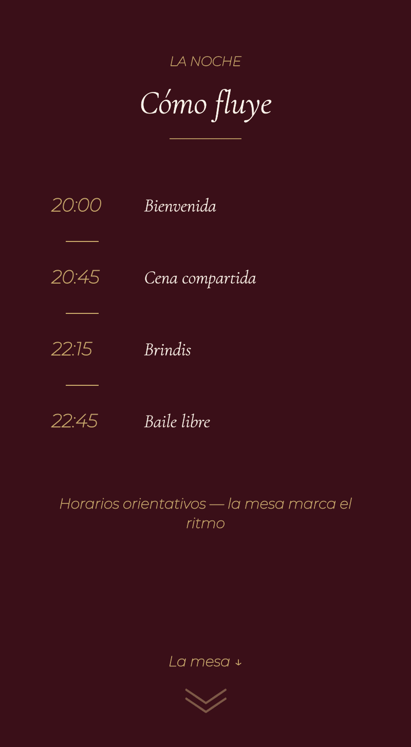 Aniversario — Años de Nosotros — La noche
